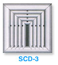 SCD1