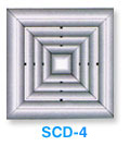 SCD1
